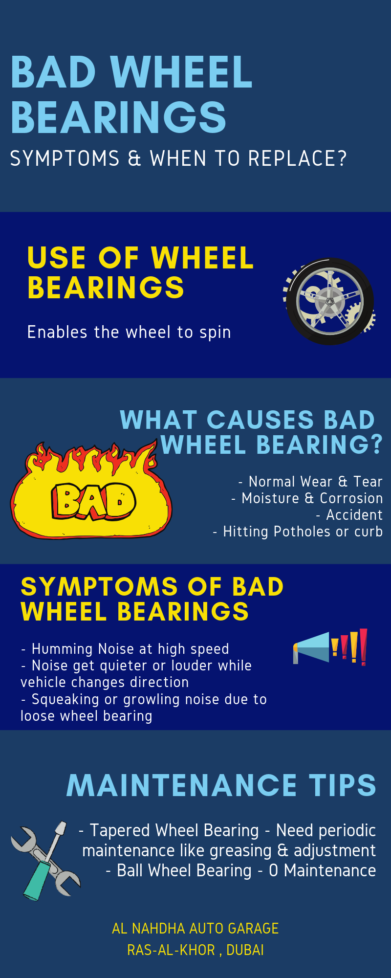 Bad Wheel Bearings - Symptoms, Causes & Maintenance Tips