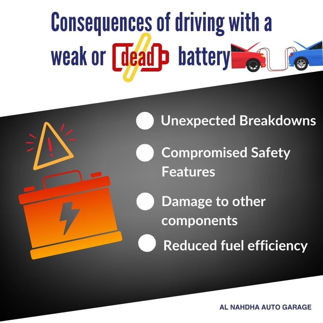 Driving with weak car battery consequences