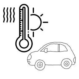 Car AC Repair Works